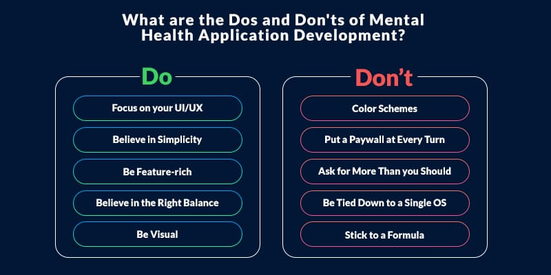 behavioral health applications