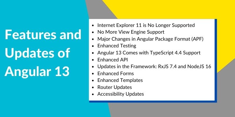 Features and Updates of Angular 13