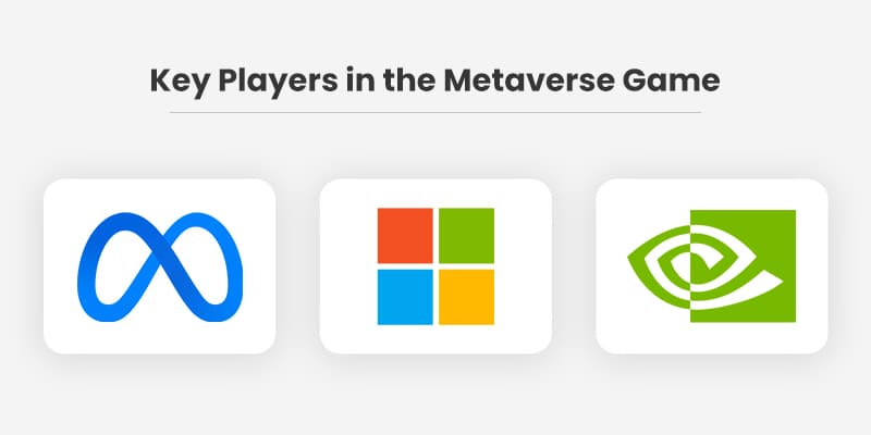 Key-Players-in-the-Metaverse-Game