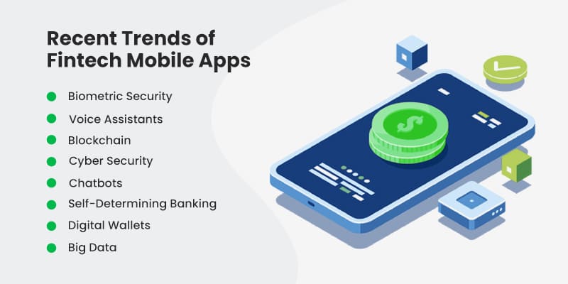 Recent Trends of Fintech Mobile Apps