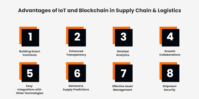 Advantages of IoT and Blockchain in Supply Chain & Logistics