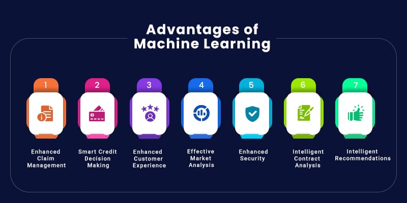 advantages-of-machine-learning