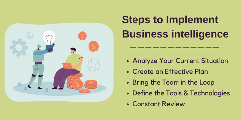 Steps to Implement Business intelligence-66