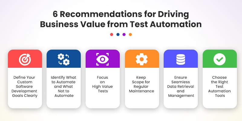 6-Recommendations-for-Driving-Business-Value-from-Test-Automation