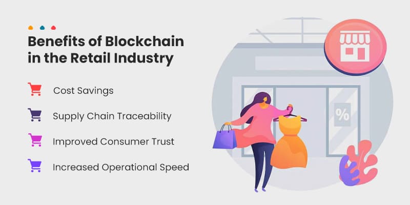 Benefits-of-Blockchain-in-the-Retail-Industry