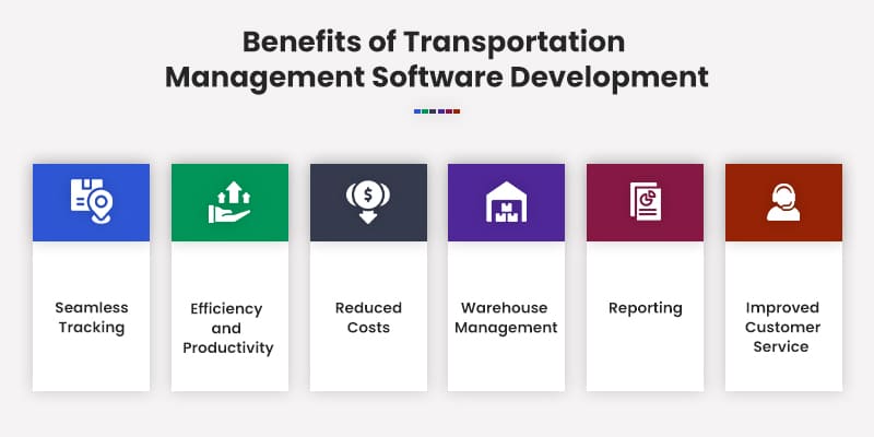 Benefits of Transportation Management Software Development