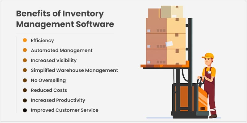 Benefits of Inventory Management Software