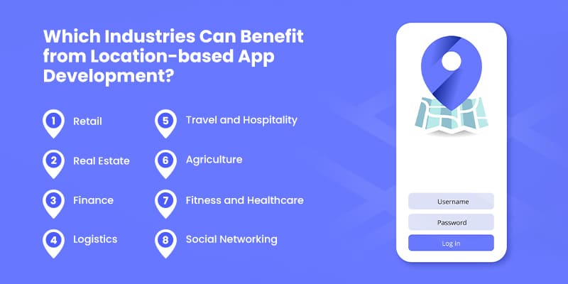 Which Industries Can Benefit from Location-based App Development?