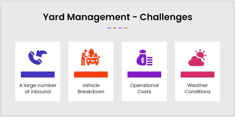 Yard Management Challenges