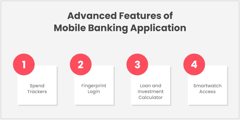 Advanced Features of Mobile Banking Application