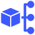 Categorize Purposes