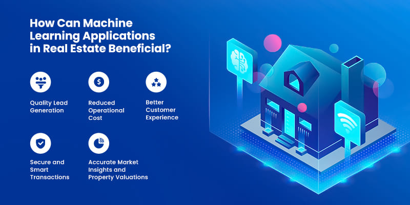 How Can Machine Learning Applications in Real Estate Beneficial?