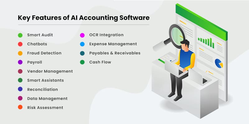Key-Features-of-AI-Accounting-Software