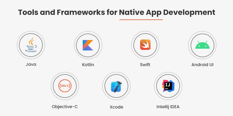 Native App Development