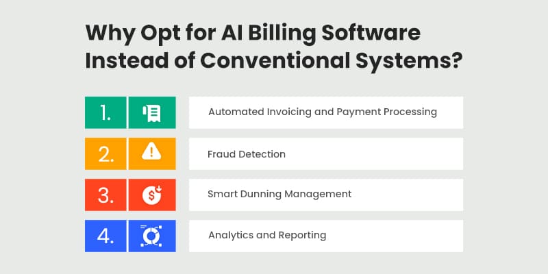 Why-Opt-for-AI-Billing-Software-Instead-of-Conventional-Systems