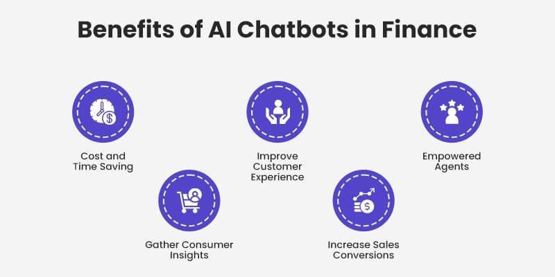 Benefits-of-AI-Chatbots-in-Finance