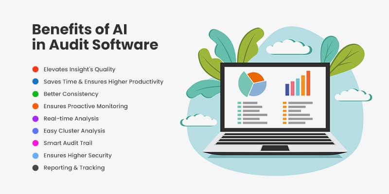 Benefits-of-AI-in-Audit-Software