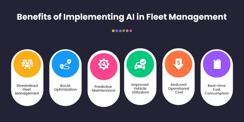 Benefits of Implementing AI in Fleet Management