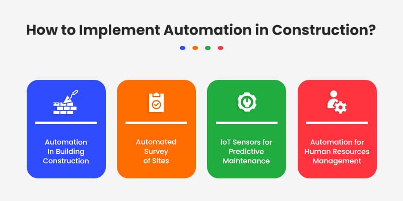 How to Implement Automation in Construction