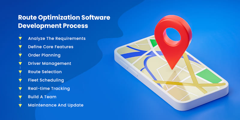 Route Optimization Software Development Process