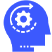 Technical Skills of the Workforce