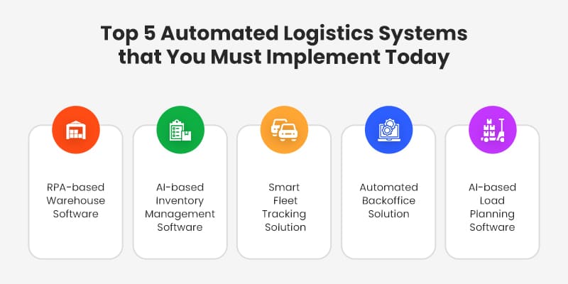 Top 5 Automated Logistics Systems that You Must Implement Today