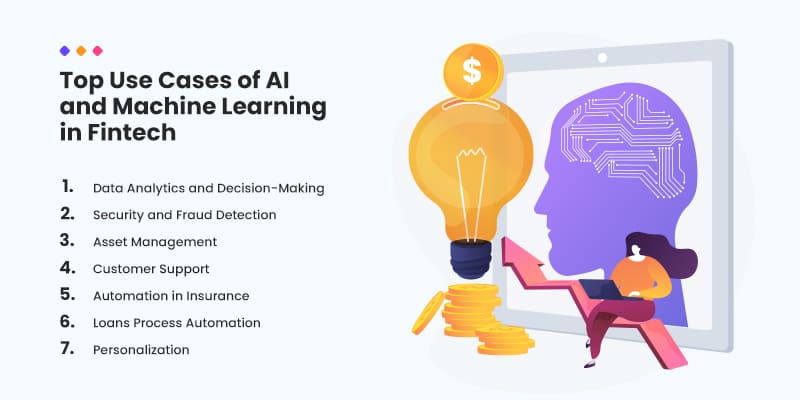 Top-Use-Cases-of-AI-and-Machine-Learning-in-Fintech