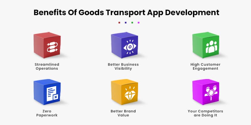 Benefits-Of-Goods-Transport-App-Development