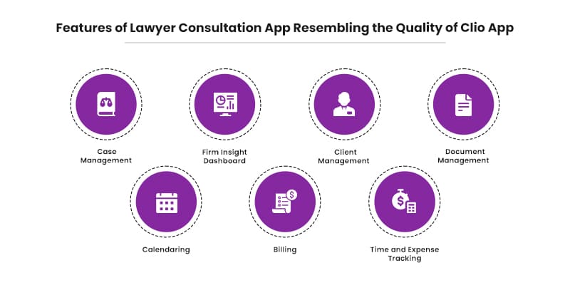 Features-of-Lawyer-Consultation-App-Resembling-the-Quality-of-Clio-App - 1