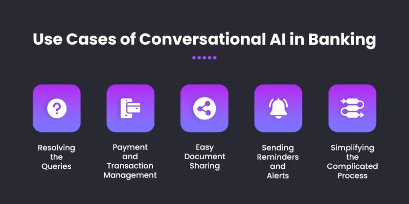 Use-Cases-of-Conversational-AI-in-Banking