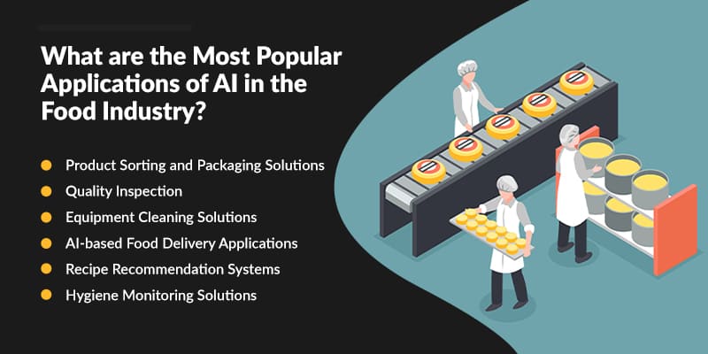 Most Popular Applications of AI in the Food Industry