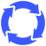 Agile Process