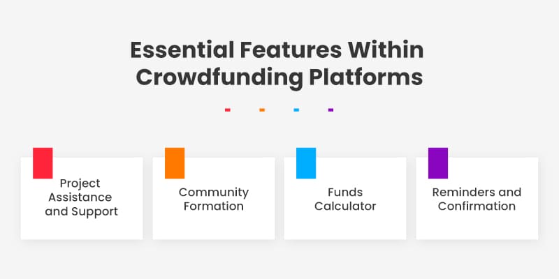 Essential Features Within Crowdfunding Platforms