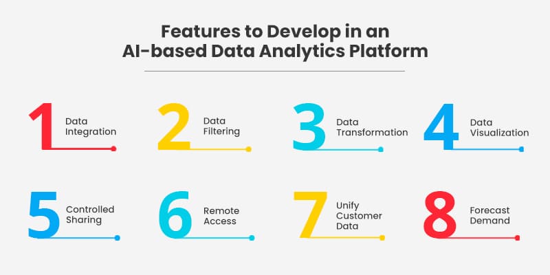 Features to Develop in an AI based Data Analytics Platform