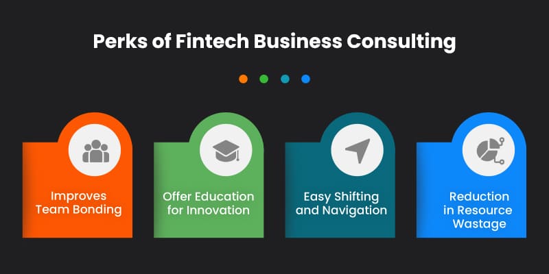 Perks-of-Fintech-Business-Consulting