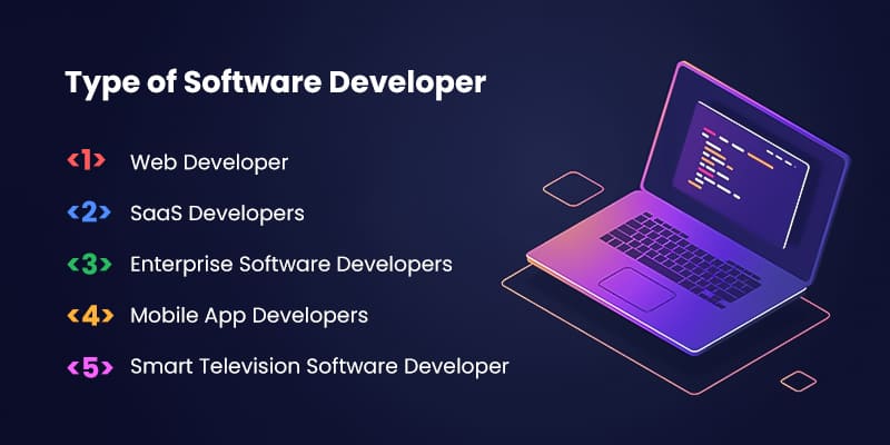 Type-of-Software-Developer