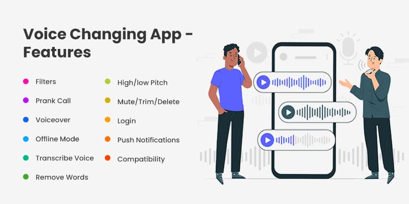 Voice-Changing-App-Features