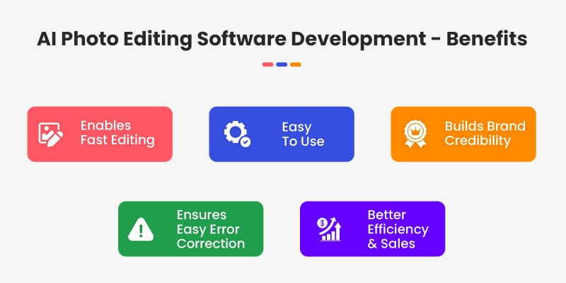 AI Photo Editing Software Development - Benefits