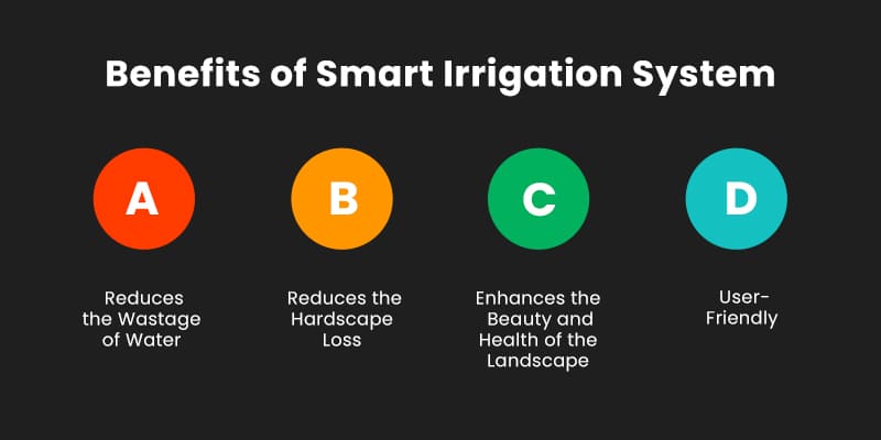 Benefits of Smart-Irrigation System