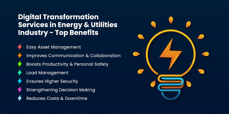 Digital-Transformation-Services-in-Energy-&-Utilities-Industry - -Top-Benefits
