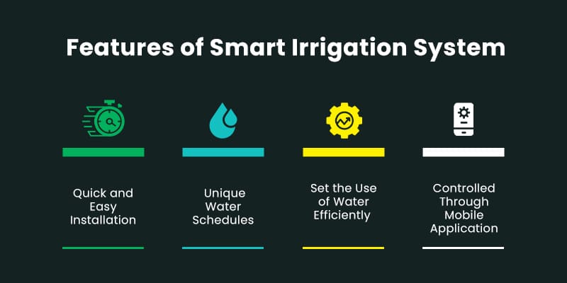 Features of Smart Irrigation System