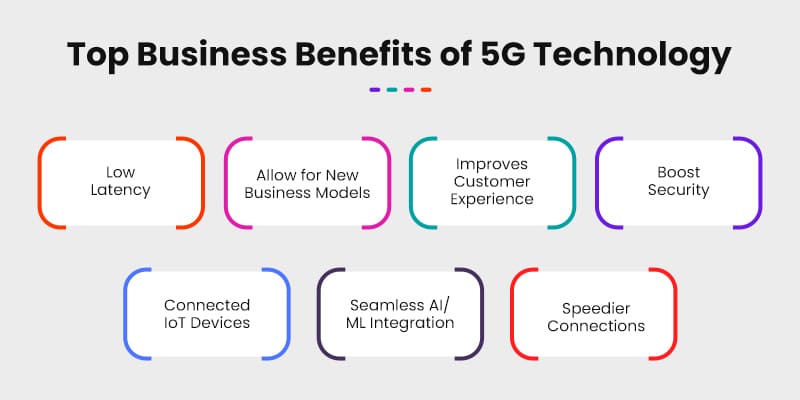Top Business Benefits of 5G Technology