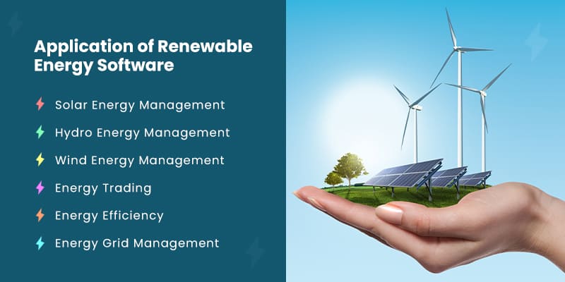 Application-of-Renewable-Energy-Software