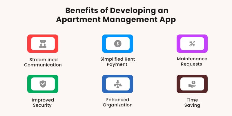 Benefits of Developing an Apartment Management App