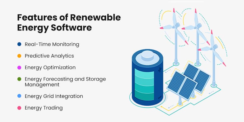 Features-of-Renewable-EnergySoftware