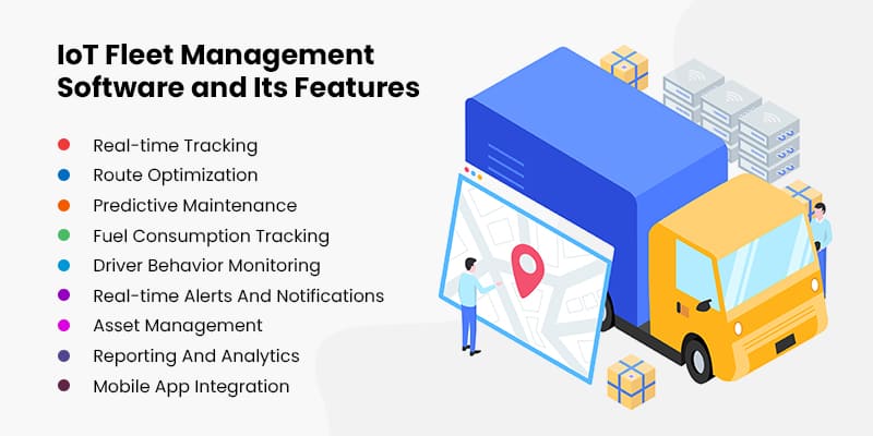 IoT-Fleet-Management-Software-and-Its-Features