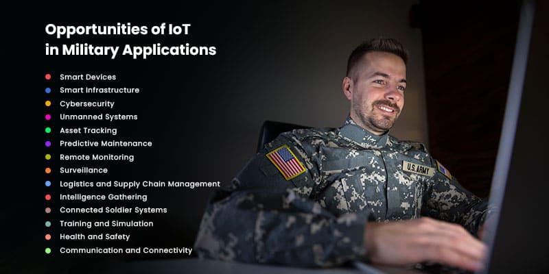 Opportunities-of-IoT-in-Military-Applications