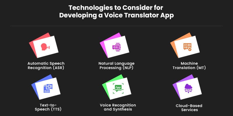 Technologies-to-Consider-for-Developing-a-Voice-Translator-App