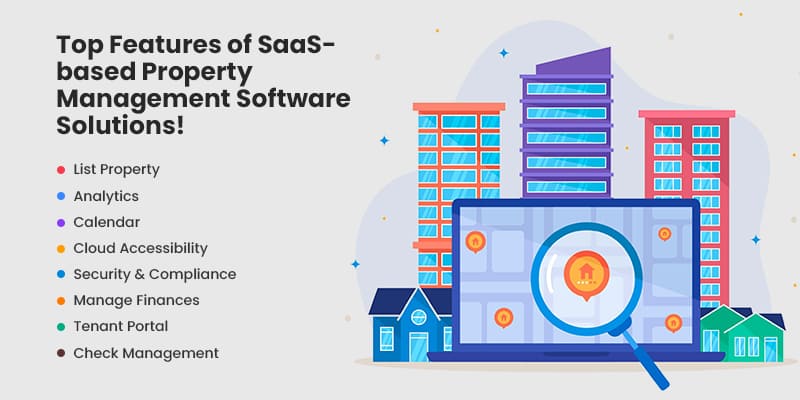 Top-Features of SaaS Property Management Software Solutions