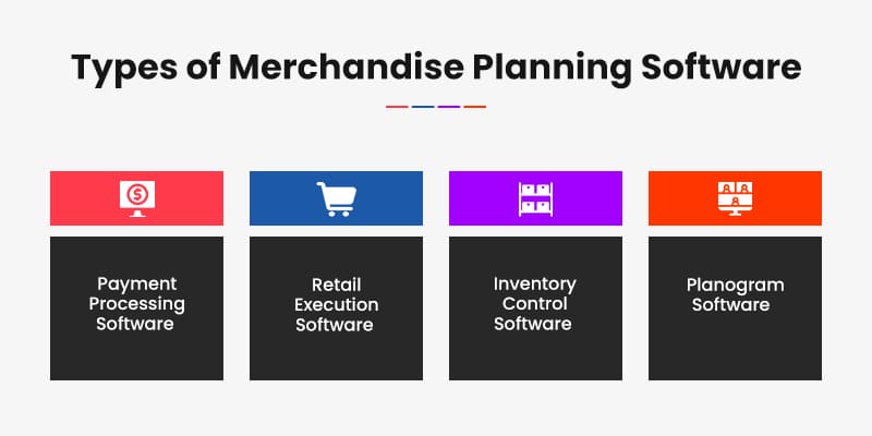 Types-of-Merchandise-Planning-Software